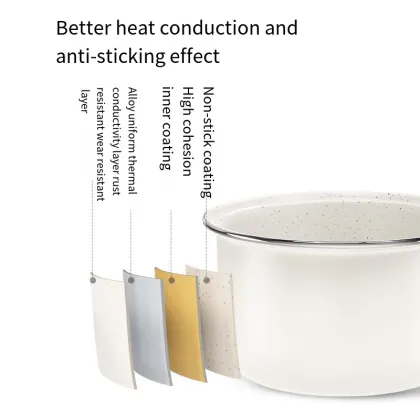 2.5L Electric Rice Cooker: Intelligent, Non-stick, Miniature, Multifunctional, Automatic Home Rice Cooker