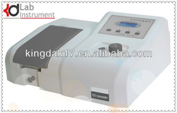 KH721-VIS Spectrophotometer
