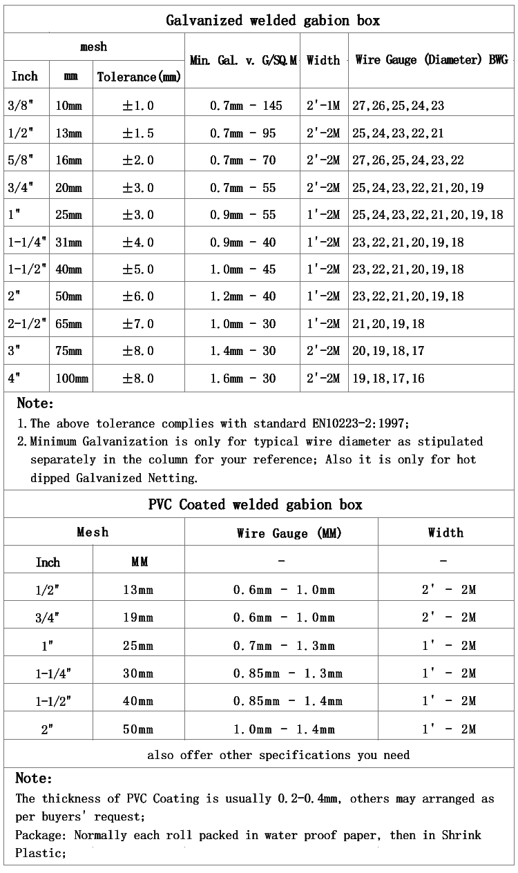 gabion box mesh_04