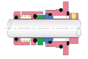 Mechanical Seals for Grundfos Pumps Tbglf-1