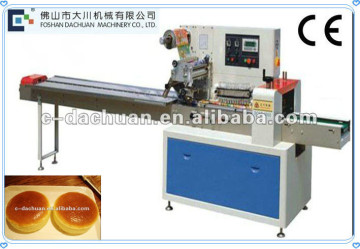 Horizontal Rotary Hamburger Pack Machine