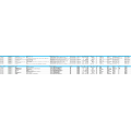 China Mainland import customs data sample