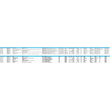 Muestra de datos de aduanas de importación de China continental