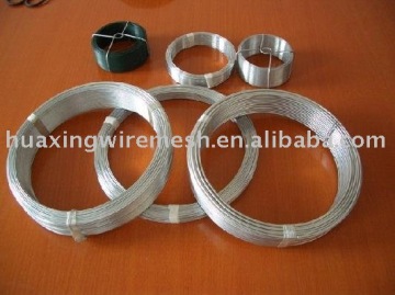 PVC coated wire