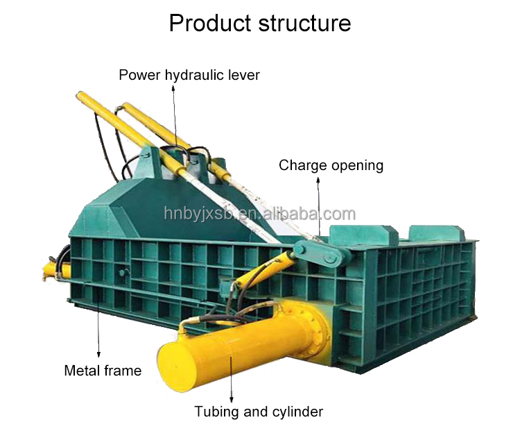 200 Tons Scrap Metal Baling Press for Iron Acquisition