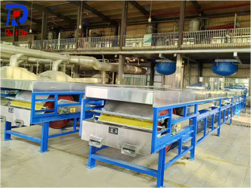 Innovative Melt Granulator with Precision Control