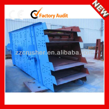 16-90t/h 3YK1237 High frequency YK series rotary vibrating screen