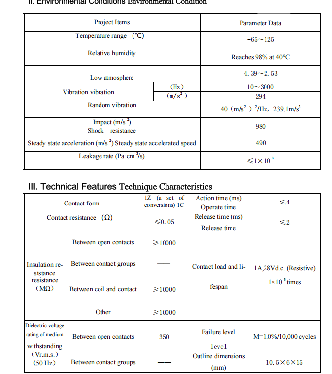 JRC-26M Metal Relay Russia P3K23 (3)