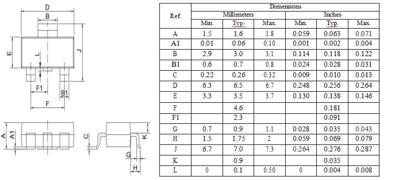 Sensitive Gate SCR