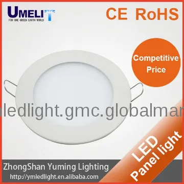 ultra-thin flat panel led lighting