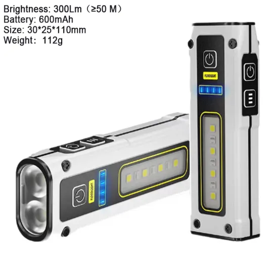 WARSUN SQ06: A Versatile Outdoor Power Bank and LED Flashlight with Magnet and Sidelight