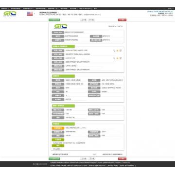 Batteri USA Import Data