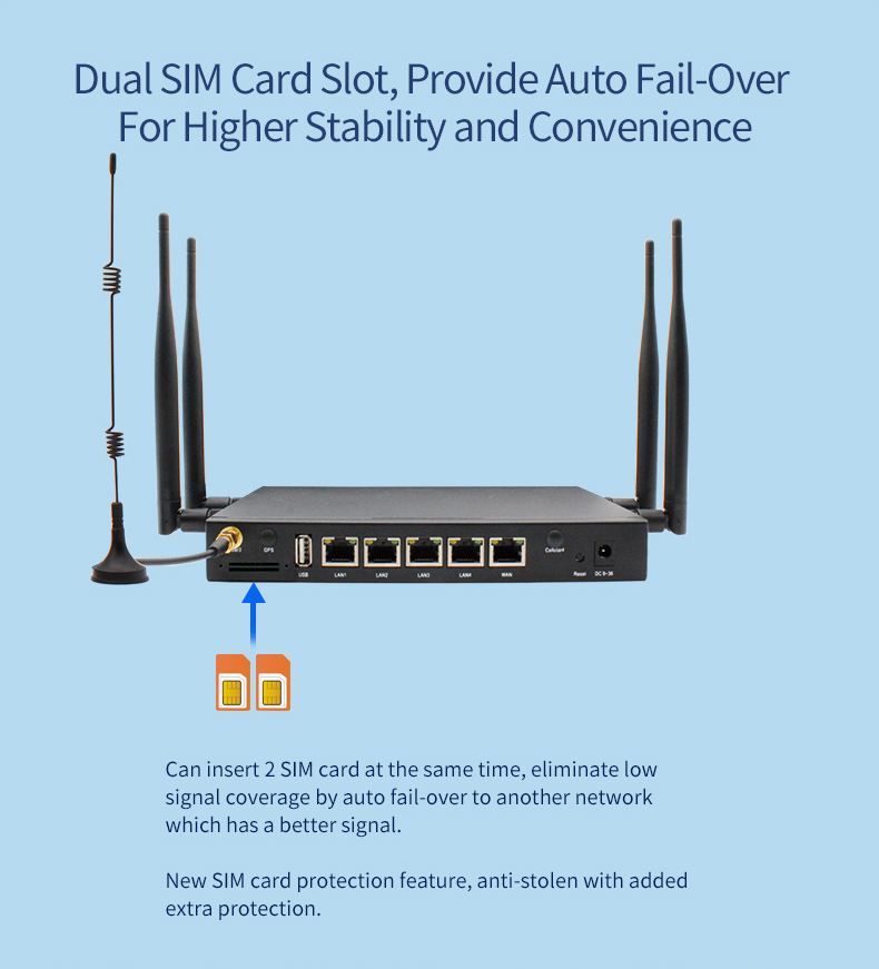 industrial router