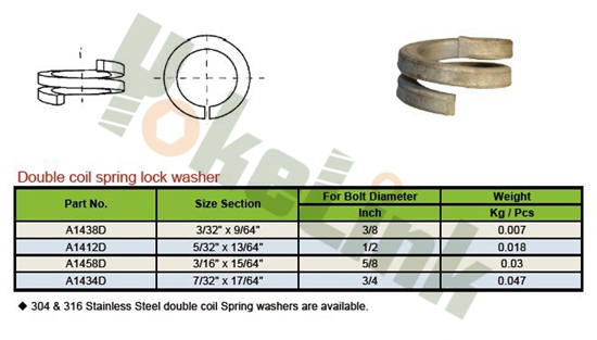 Spring Lock Washer06