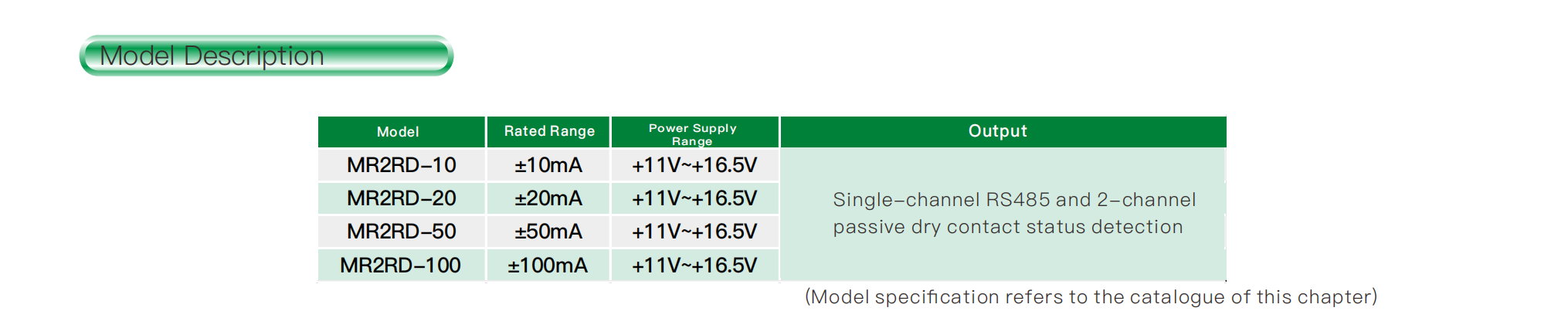 efficient DC leakage current measurement