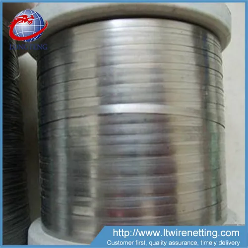 Cheap price 12x25 gauge in coil flat electrical wire