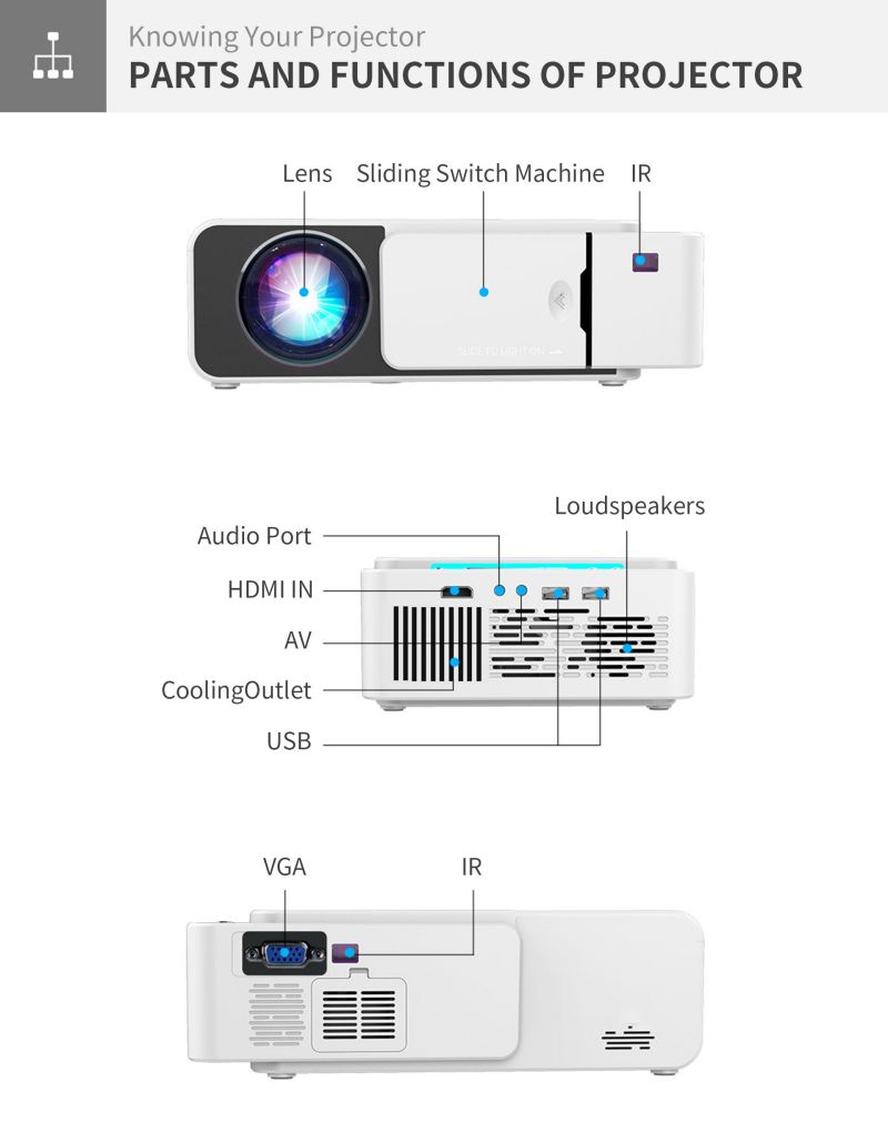 T5 Led Projector 09