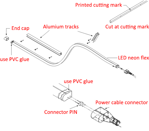 LED neon flex connection