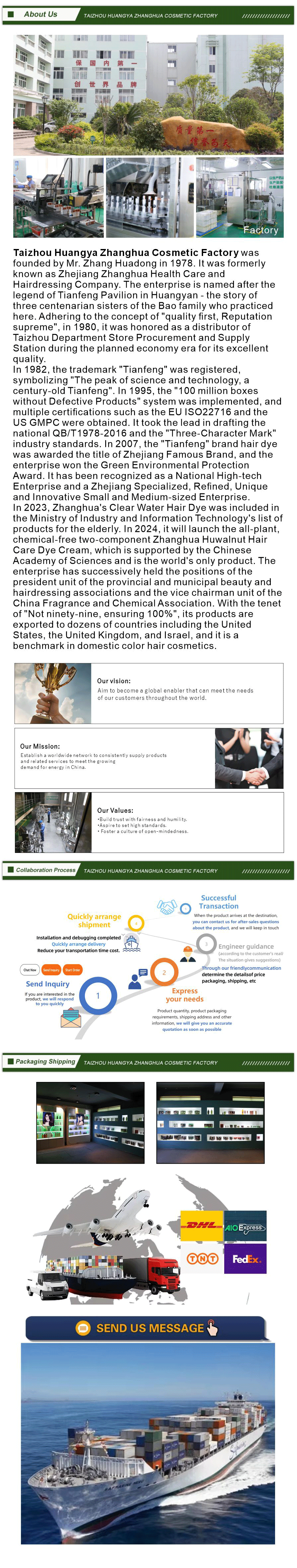 Sikin Hair Treatment Cream Series-xiangqing3-ZH001