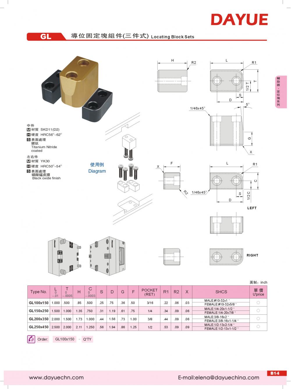 Inch Size Mold Guide Fixing Block Assembly