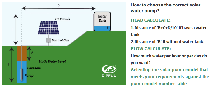 55water pump