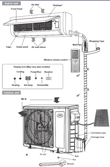 100% Solar Air Conditioner Solar Power DC Solar Sun Energy Air-Conditioner