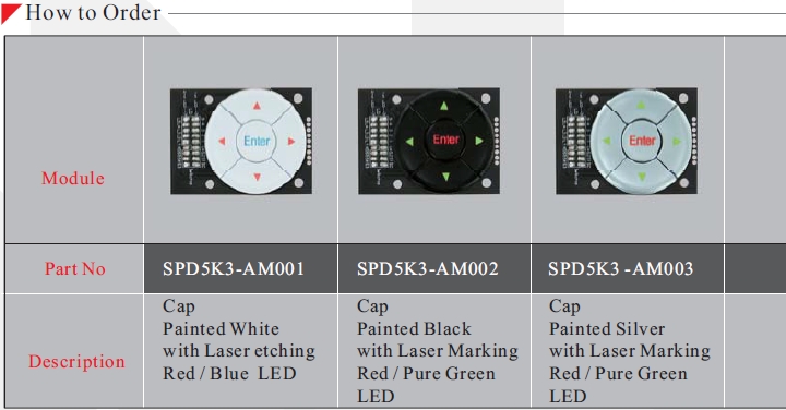 automotive switches