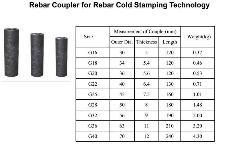 Rebar Coupling Connector specificate