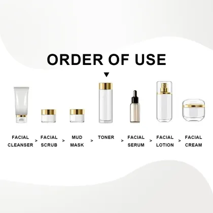 Private Label Turmeric Anti Acne & Whitening Skincare Set