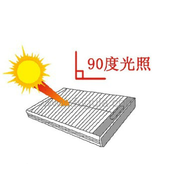 High quality and high efficient solar charger for smart phone