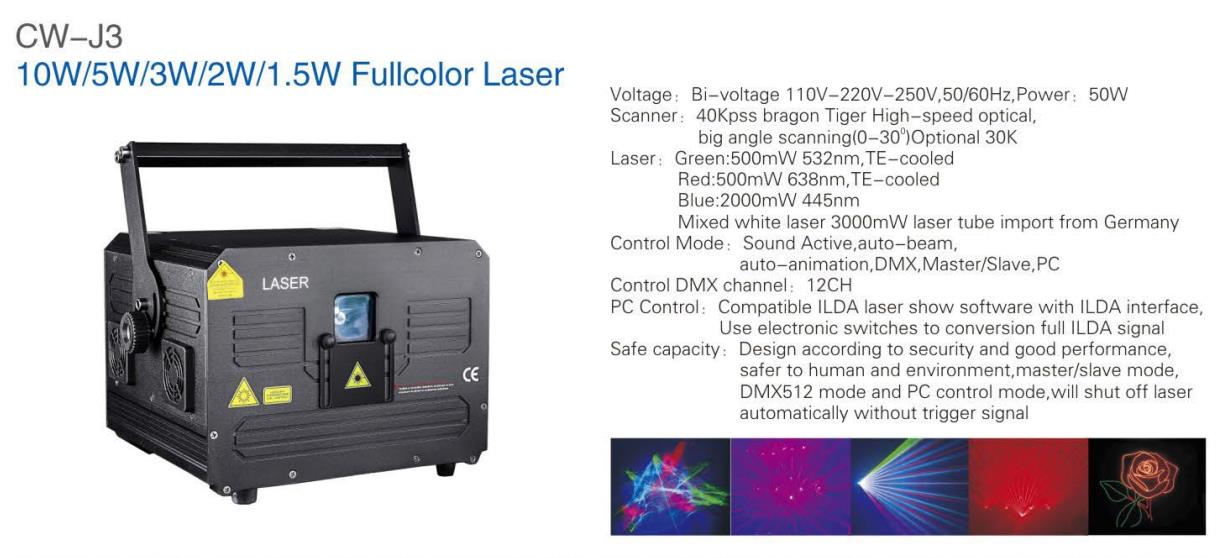 Full Color Laser Light