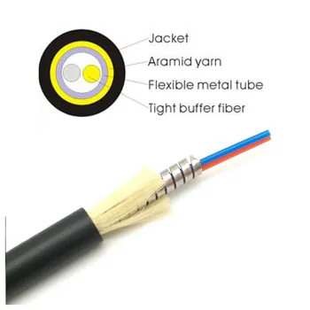 spiral steel armored indoor fiber optic cable