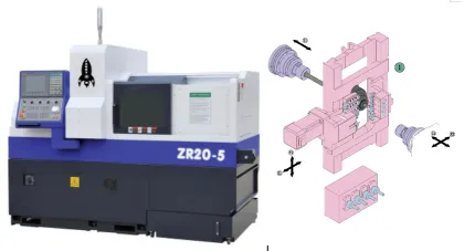 Swiss Type CNC Lathe