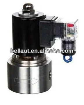 High-Pressure Solenoid Valves