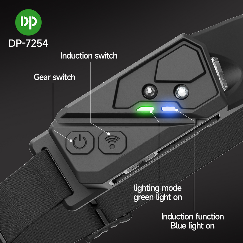 USB Lithium Rechargeable XPE LED Motion Sensor Headlamp