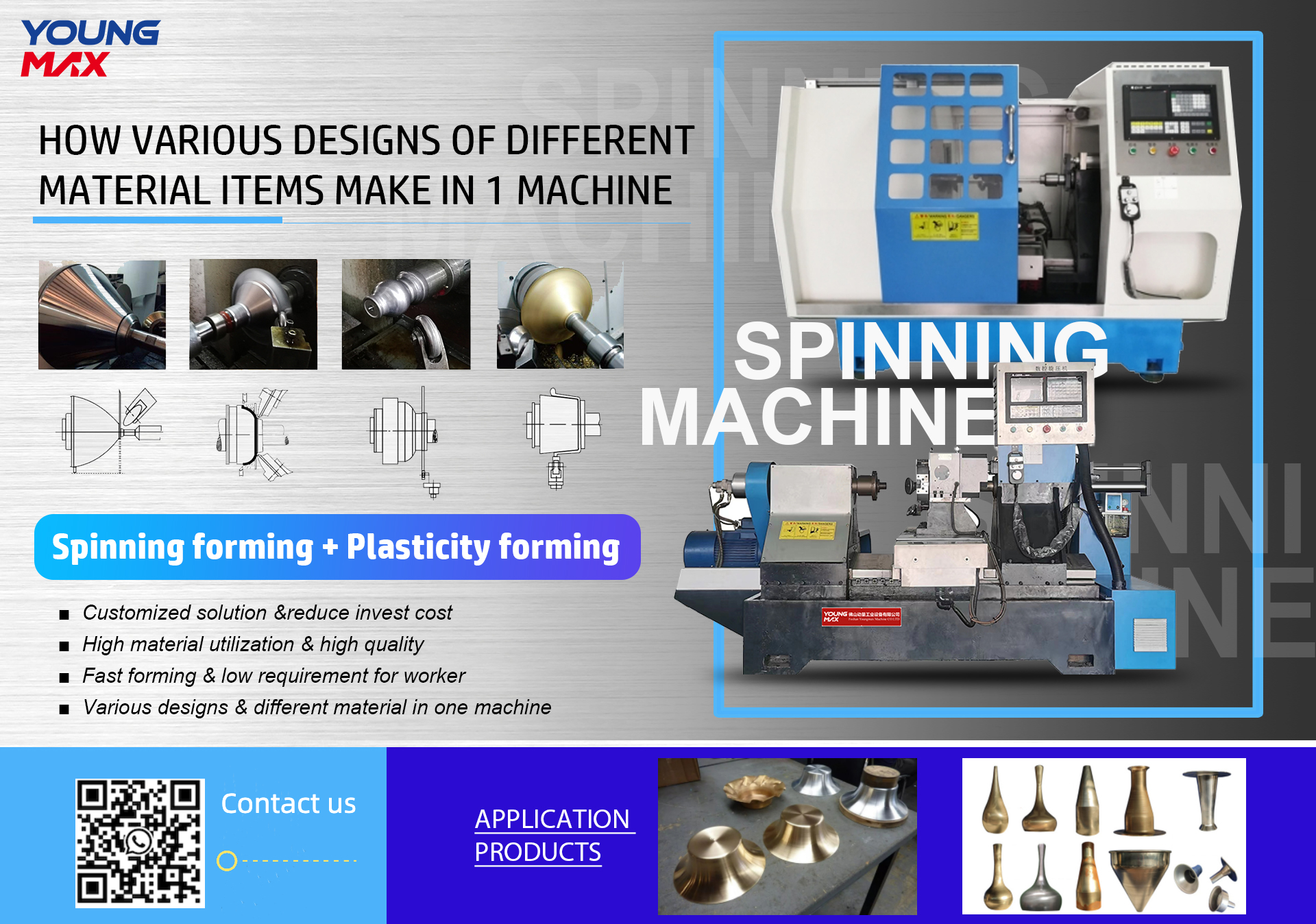 Spinning Machine App