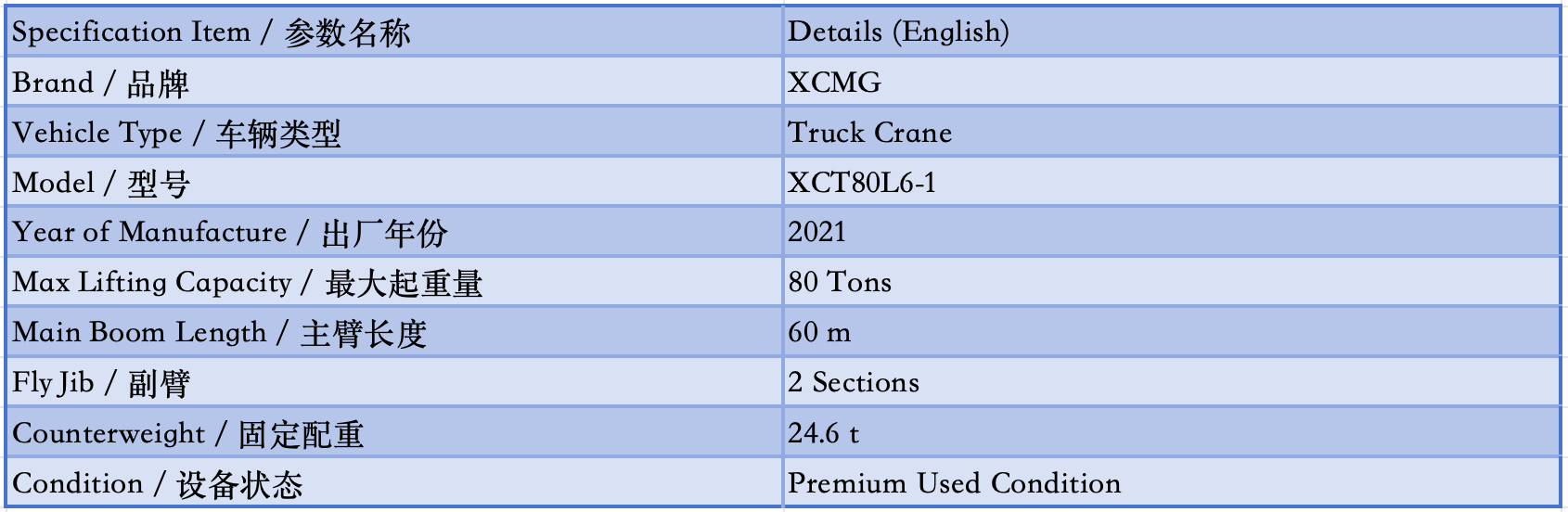 XCMG 80 TON TRUCK CRANE