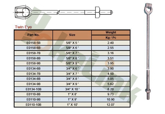 China Baras de anclaje de ojo triple 1 x8 'para expandir el ancla  Fabricantes