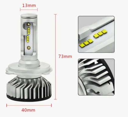 LED Headlights For Cars Super Silent ZES Chips