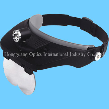 Head Magnifier (MG 81001-C)