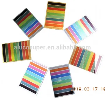 Printable Sublimation Aluminum Sheet