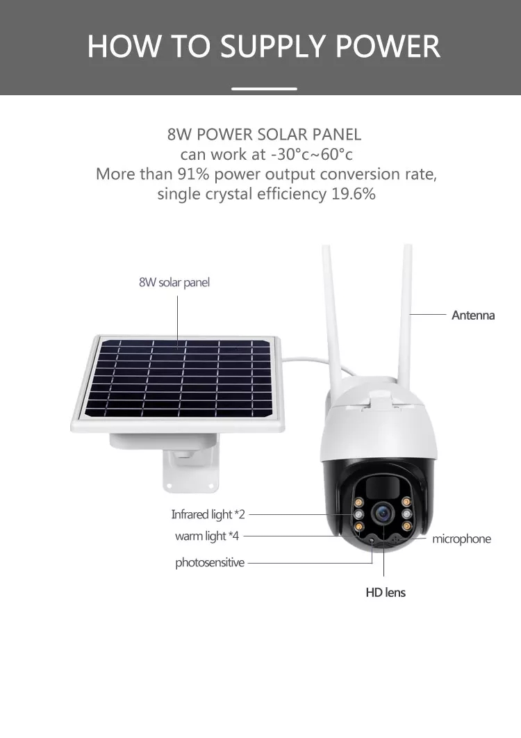 4G wireless surveillance camera With Solar Panel