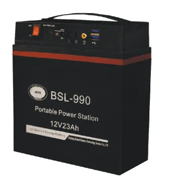 Best & Cheapest portable power station for camping