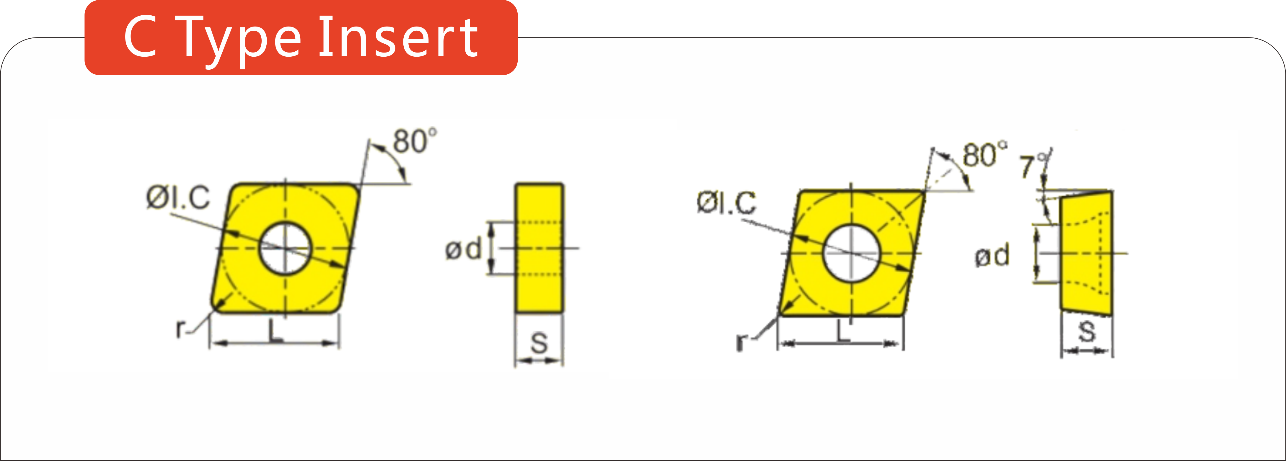 CCMT cermet insert