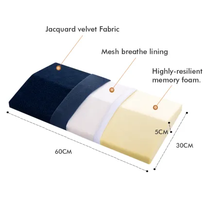 Ergonomic Lumbar Support Pillow - Memory Foam Back Cushion