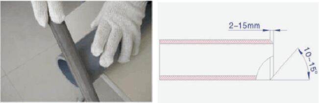 Upvc Pipe Clean