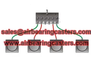 Air mover move your equipment easily