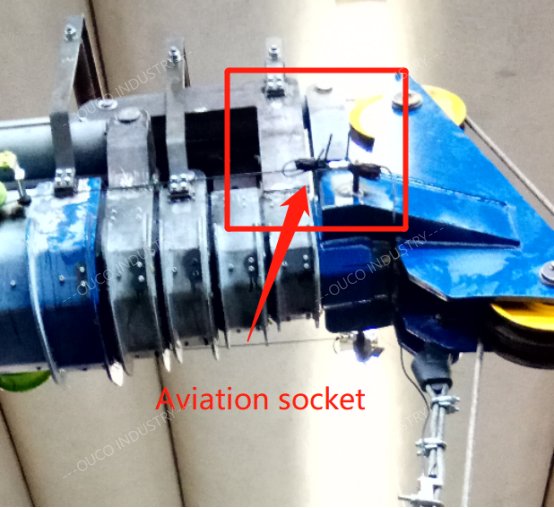 aviation socket