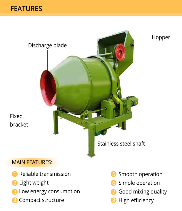 Concrete Mixer