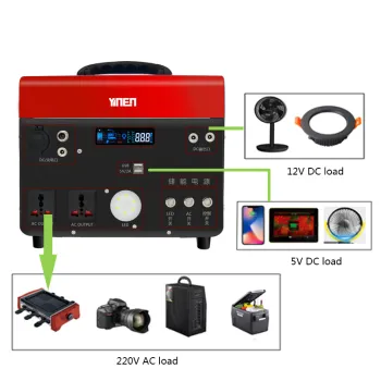 Portable Power Station with Built-in LiFePO4 Battery - 110V/220V AC Output
